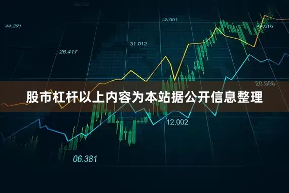 股市杠杆以上内容为本站据公开信息整理