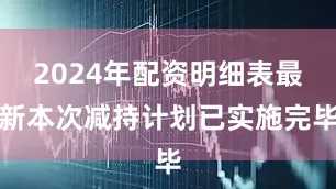 2024年配资明细表最新本次减持计划已实施完毕